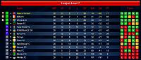 Season 74 - Are you ready?-s07-l07-league-final.jpg