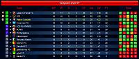 Season 75 - Are you ready?-s31-l27-league-table-round-18.jpg