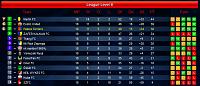 Season 75 - Are you ready?-s08-l08-league-table-round-18.jpg
