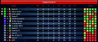 Season 75 - Are you ready?-s08-l08-league-table-round-24.jpg