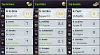 Season 77 - Week 4-s10-l10-league-round-9-tp.jpg