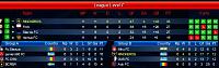 Season 77 - Week 4-day11-l-chl-2-rino.jpg