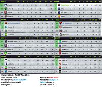 Season 77 - Week 4-s10-champ-groups-final.jpg