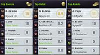 Season 77 - Week 4-s10-l10-league-round-12tp.jpg