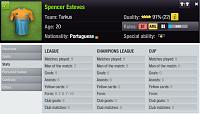 The new feature - recommended player-spencer-esteves-stats.jpg