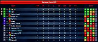 Season 78 - Are you ready?-league-d4.jpg