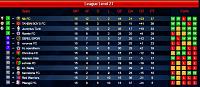 Season 79 - Are you ready?-league-d15.jpg