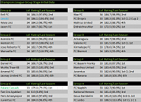 Season 81 - Are you ready?-s37-champ-groups-initial.png