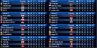 The new Champions league draw system-ch-l-groups-q.jpg