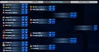 The new Champions league draw system-ch-l-road-final-out.jpg