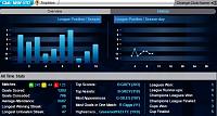 Super League competition  for first time-1-history.jpg