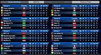 Super League competition  for first time-8-ch-l-groups.jpg