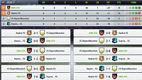 Super League competition  for first time-11-group-final.jpg