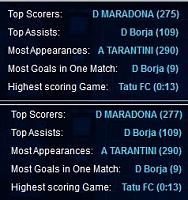 Super League competition  for first time-20-maradona-total.jpg