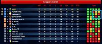 Season 85 - Are you ready?-league-d13.jpg