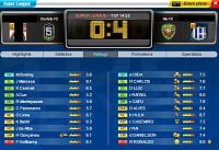 Super League competition  for first time-24-sl-good-game-0-4-nik.jpg