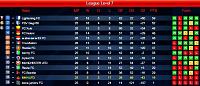 Super League competition  for first time-28-manu-league.jpg