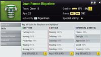 Selling at the right time and.. price-riquelme.jpg