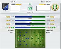 Season 89 Are you ready?-s14-cup-pv-final-tom-fc.jpg