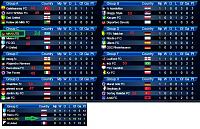 The new Champions league draw system-4-ch-l-qual.jpg