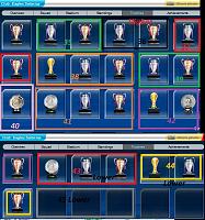 The new Champions league draw system-sakis-44-trophies.jpg