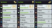 Season 90 - Are you ready?-s01-l01-league-round-21tp.jpg