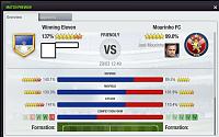Me vs Mourinho, tanking or...how quality and everything don't matter!-screenshot-246-.jpg
