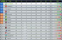 Season 93 - Are you ready?-s04-l04-league-table-final.jpg