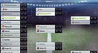 Season 94 - Are you ready?-s05-cup-r16-results.jpg