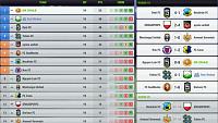 Season 94 - Are you ready?-league-d19.jpg