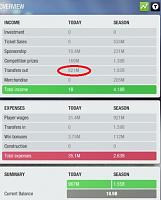 When to sell the players?-finance-d27.jpg