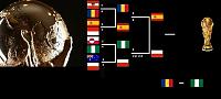 World Cup of Guessing Scores IInd Edition-wc-iind-edition.jpg