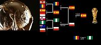 World Cup of Guessing Scores IInd Edition-wc-iind-edition.jpg