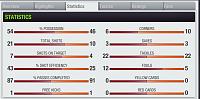 Equal quality, same setups, same players ==&gt; SAME OUTCOME?-game3_stats.jpg