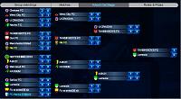 Your Top Eleven Rival-ch.l.-road-final.jpg