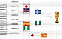 World Cup of Guessing Scores VIIth edition-7th-wc-finale.png