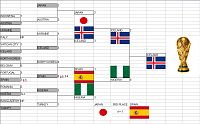 World Cup of Guessing Scores VIIth edition-7wc-winner.png