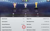 How many troll results you had this season ?-season-stats-d27-after-ch-l.jpg