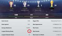 How many troll results you had this season ?-club-history-d27-after-c-l-final.jpg