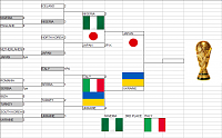 World Cup of Guessing Scores VIIIth edition-8wcfinale.png