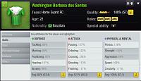 Player longest name in TE-hg-washington-barbosa-dos-santos-59t10m.jpg