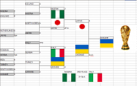 World Cup of Guessing Scores VIIIth edition-8thwc-finale.png