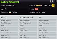 How many troll results you had this season ?-broken-cup-game-mehdizadeh.jpg