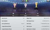 Click image for larger version. 

Name:	season stats d11.jpg 
Views:	56 
Size:	61.1 KB 
ID:	96569
