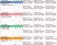 O.M.A. Masters League IV - Competition -Schedules-1503aft.png