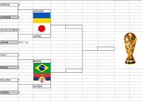 World Cup of Guessing Scores Xth edition-10wcsemis.png