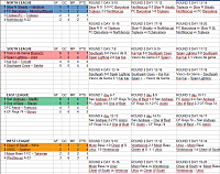 O.M.A. Masters League IV - Competition -Schedules-groups1703.png