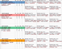 O.M.A. Masters League IV - Competition -Schedules-oma-day-16.png