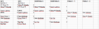 O.M.A. Masters League IV - Competition -Schedules-omafinale2.png