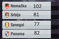 Sezona 106 - 29. maj - Kako vam ide?-screenshot_4.png